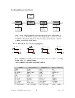 Предварительный просмотр 32 страницы GDI FDM-FSK User Manual