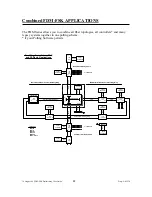 Предварительный просмотр 41 страницы GDI FDM-FSK User Manual