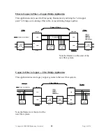 Предварительный просмотр 42 страницы GDI FDM-FSK User Manual