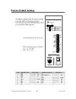 Предварительный просмотр 44 страницы GDI FDM-FSK User Manual