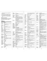 Preview for 4 page of GDI GDCT-800 User Manual