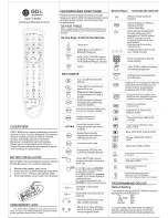 GDI GDCT-8550 User Manual preview