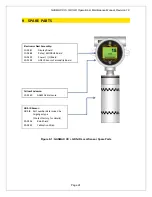 Preview for 24 page of GDS Corp GASMAX CX Operation And Maintenance Manual