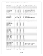 Preview for 37 page of GDS Corp GASMAX II + GDS-IR Operation And Maintenance Manual