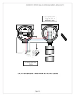 Preview for 50 page of GDS Corp GASMAX II + GDS-IR Operation And Maintenance Manual