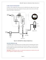 Preview for 14 page of GDS Corp GDS-68XP Operation And Maintenance Manual