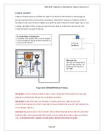 Preview for 22 page of GDS Corp GDS-68XP Operation And Maintenance Manual