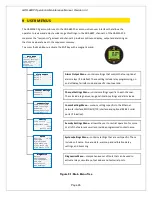 Preview for 35 page of GDS Corp GDS-68XP Operation And Maintenance Manual