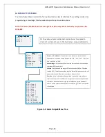 Preview for 36 page of GDS Corp GDS-68XP Operation And Maintenance Manual