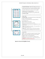 Preview for 38 page of GDS Corp GDS-68XP Operation And Maintenance Manual