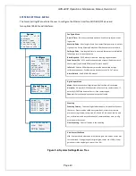 Preview for 40 page of GDS Corp GDS-68XP Operation And Maintenance Manual