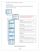 Preview for 41 page of GDS Corp GDS-68XP Operation And Maintenance Manual