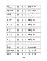 Preview for 45 page of GDS Corp GDS-68XP Operation And Maintenance Manual