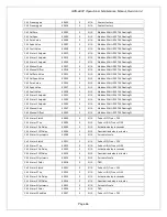 Preview for 46 page of GDS Corp GDS-68XP Operation And Maintenance Manual