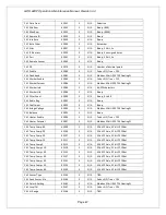 Preview for 47 page of GDS Corp GDS-68XP Operation And Maintenance Manual