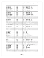 Preview for 48 page of GDS Corp GDS-68XP Operation And Maintenance Manual