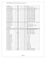 Preview for 49 page of GDS Corp GDS-68XP Operation And Maintenance Manual