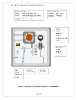 Preview for 53 page of GDS Corp GDS-68XP Operation And Maintenance Manual