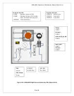 Preview for 54 page of GDS Corp GDS-68XP Operation And Maintenance Manual