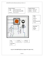 Preview for 55 page of GDS Corp GDS-68XP Operation And Maintenance Manual