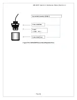 Preview for 56 page of GDS Corp GDS-68XP Operation And Maintenance Manual