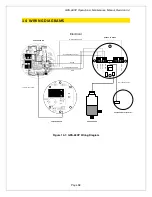 Preview for 58 page of GDS Corp GDS-68XP Operation And Maintenance Manual