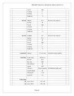 Preview for 60 page of GDS Corp GDS-68XP Operation And Maintenance Manual