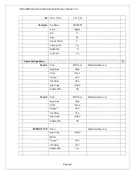 Preview for 63 page of GDS Corp GDS-68XP Operation And Maintenance Manual