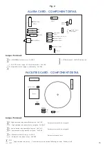 Preview for 15 page of GDS 2000 Operating Handbook