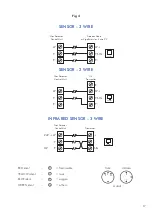 Preview for 17 page of GDS 2000 Operating Handbook