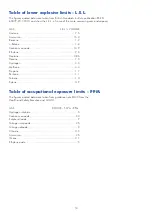 Preview for 10 page of GDS 404 Series Operating Handbook