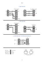 Preview for 15 page of GDS 404 Series Operating Handbook