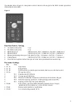 Preview for 10 page of GDS 450P I Installation And Maintenance Manual