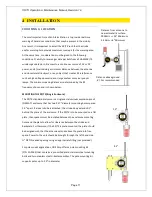 Preview for 11 page of GDS 95/TX Operation And Maintenance Manual