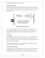 Preview for 15 page of GDS 95/TX Operation And Maintenance Manual