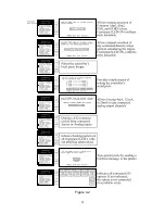 Предварительный просмотр 39 страницы GDS C1 Instruction Manual