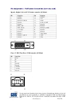 Preview for 12 page of GDS CC15250TBX/R1 Installation & User Manual