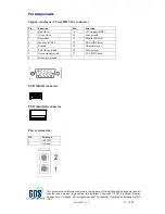 Preview for 11 page of GDS CD15270TBX/24 Installation & User Manual