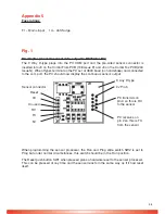 Preview for 39 page of GDS Combi Operating Handbook