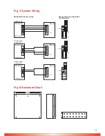 Preview for 43 page of GDS Combi Operating Handbook