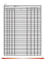 Preview for 51 page of GDS Combi Operating Handbook