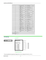 Preview for 73 page of GDS Compuprint 10300 User Manual