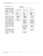 Preview for 98 page of GDS Compuprint 10300 User Manual