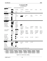 Preview for 42 page of GDS Compuprint 2056 User Manual