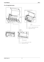 Preview for 10 page of GDS Compuprint 6214 User Manual