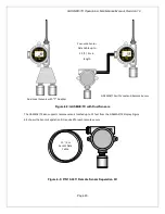 Предварительный просмотр 20 страницы GDS GASMATX Operation And Maintenance Manual