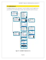 Предварительный просмотр 36 страницы GDS GASMATX Operation And Maintenance Manual