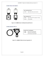 Предварительный просмотр 48 страницы GDS GASMATX Operation And Maintenance Manual