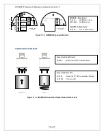 Preview for 53 page of GDS GASMAX II Operation And Maintenance Manual