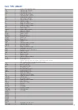 Предварительный просмотр 9 страницы GDS GasVac LG-1 Operating Handbook